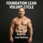 Foundation Lean Volume Cycle